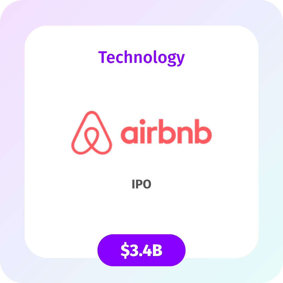 AirBnB IPO