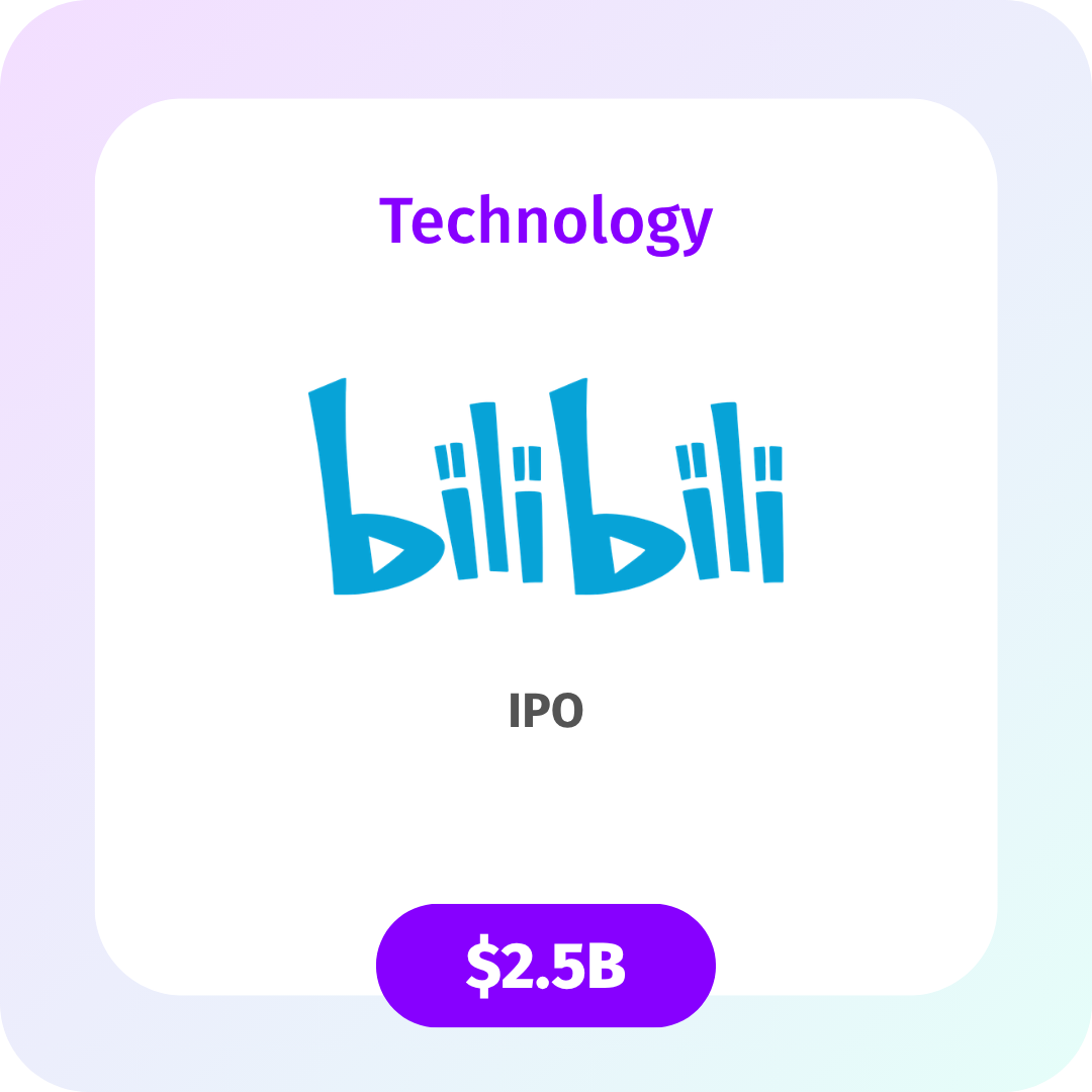 Bilibili IPO
