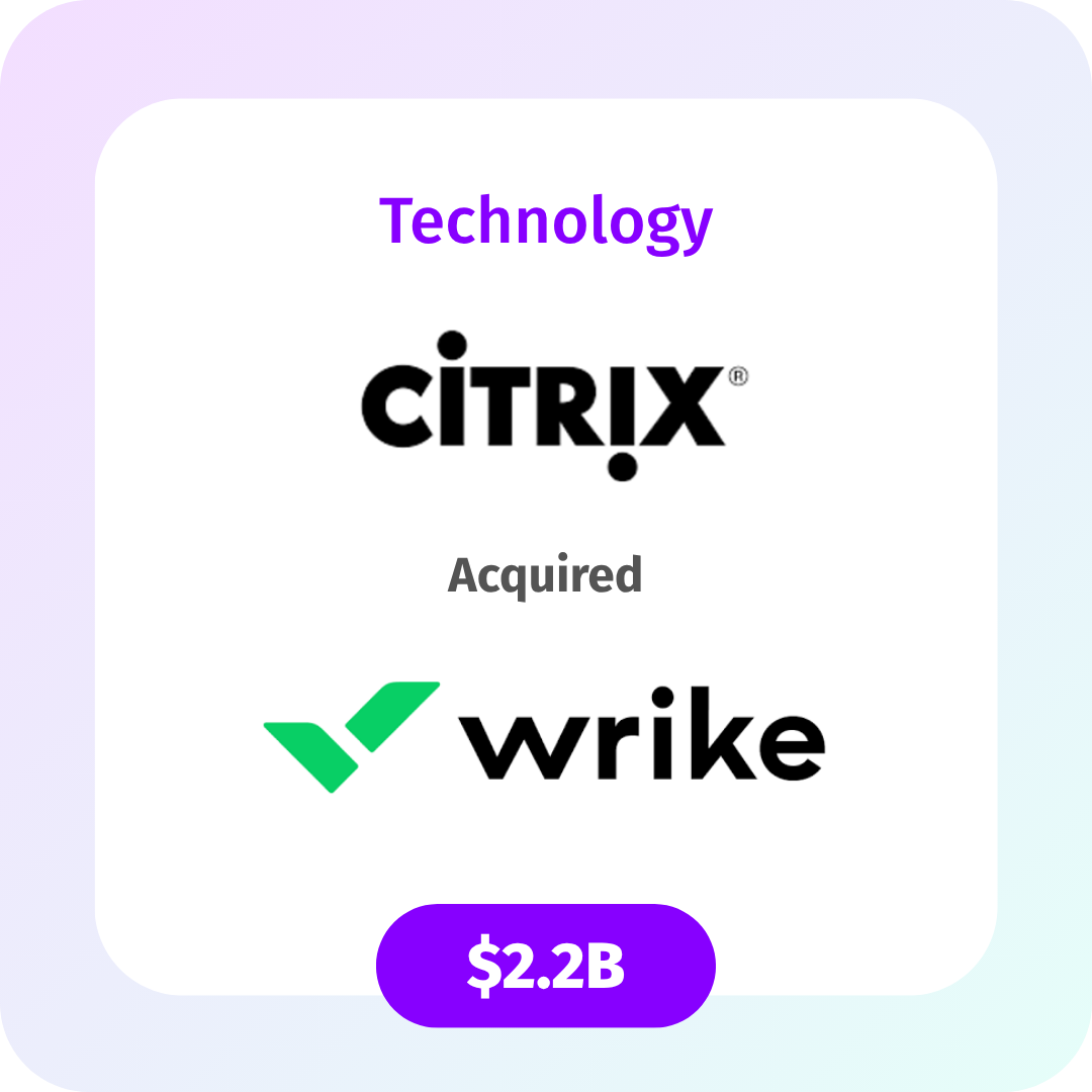 Citrix Acquired Wrike