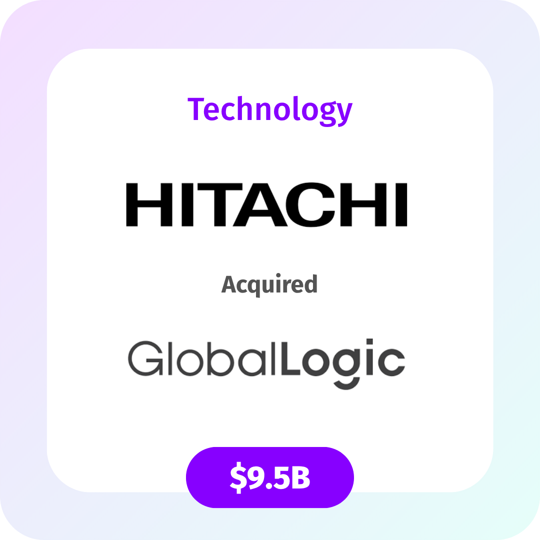 Hitachi Acquired GlobalLogic