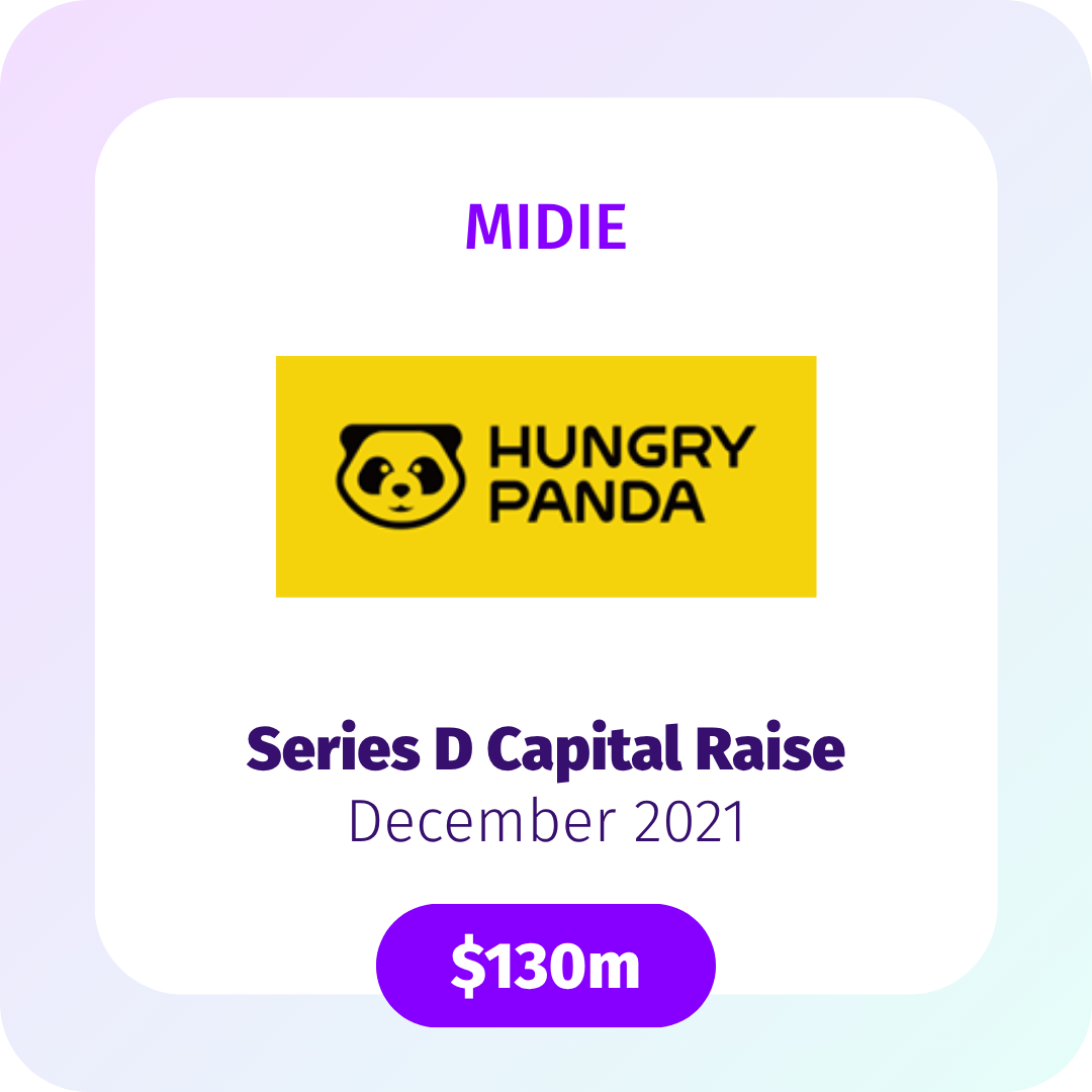 Hungry Panda Series D capital raise $130m