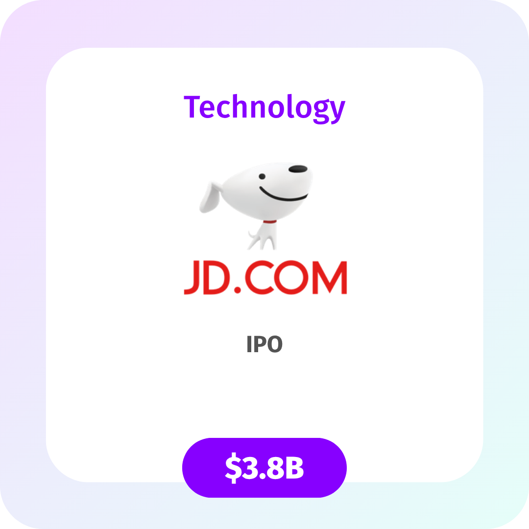JD.com IPO
