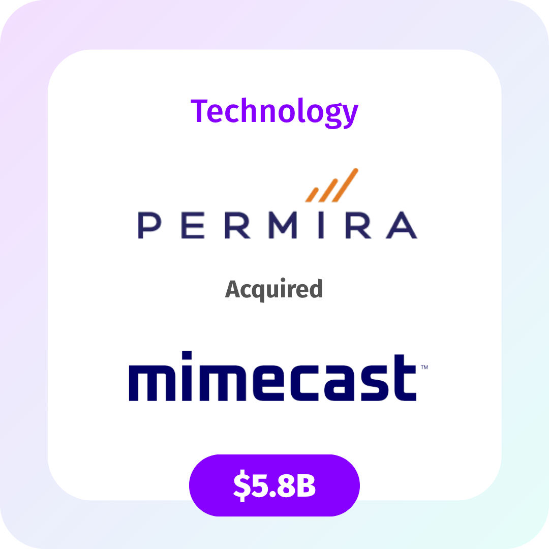 Permira Acquired Mimecast