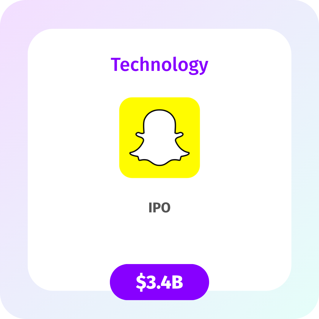 SNAP IPO