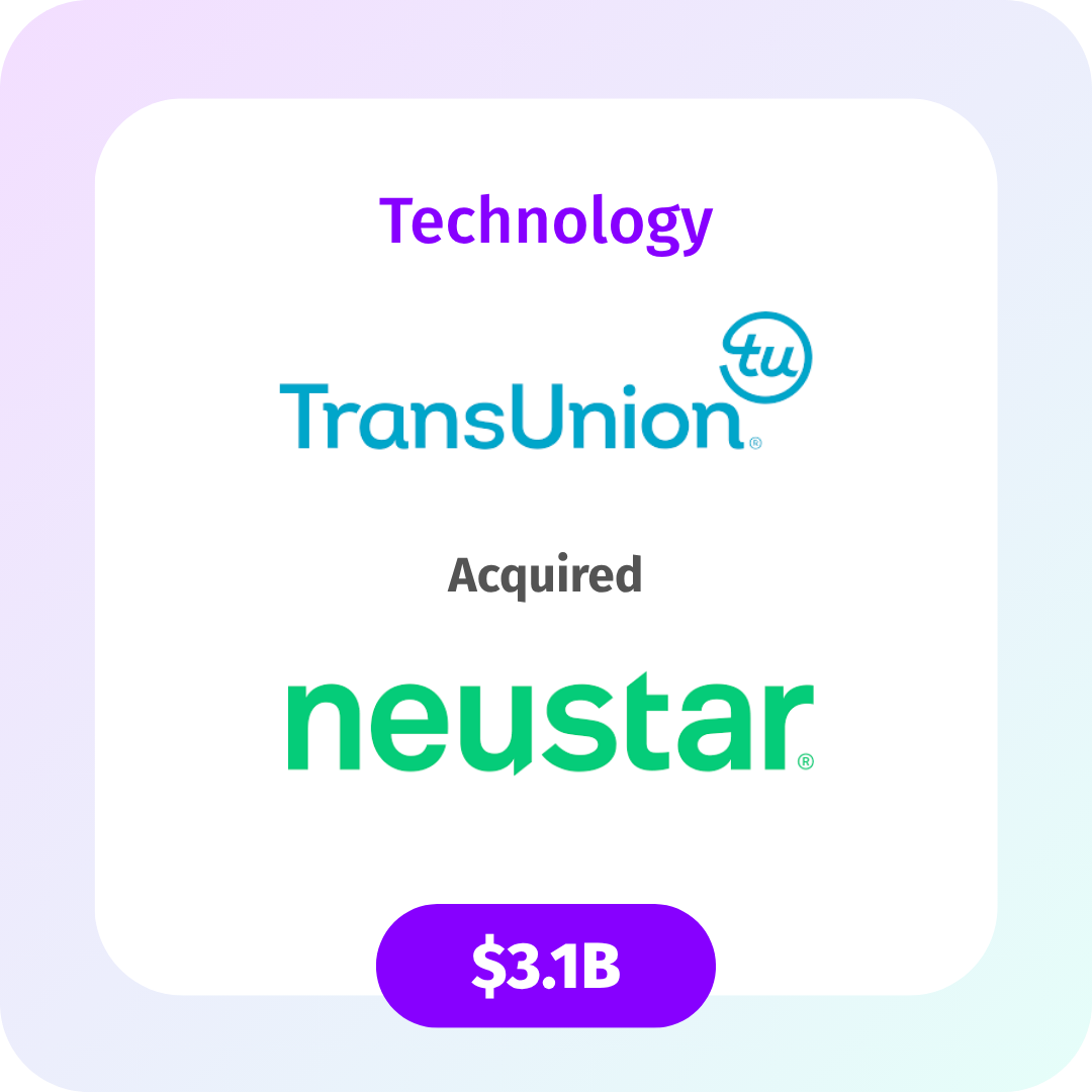TransUnion Acquired Neustar