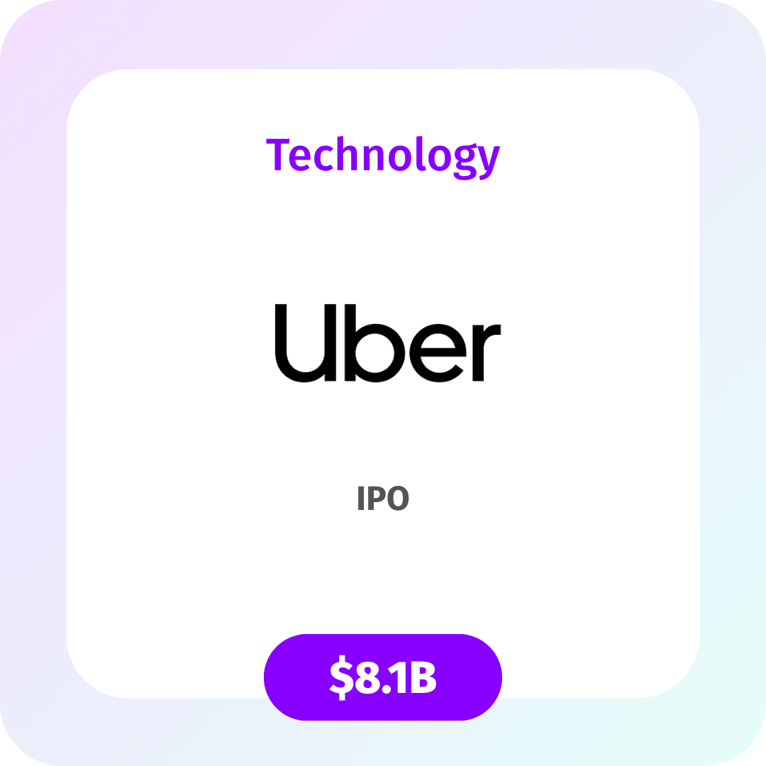 Uber IPO