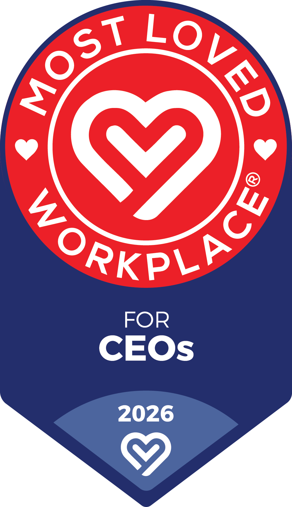 CEO