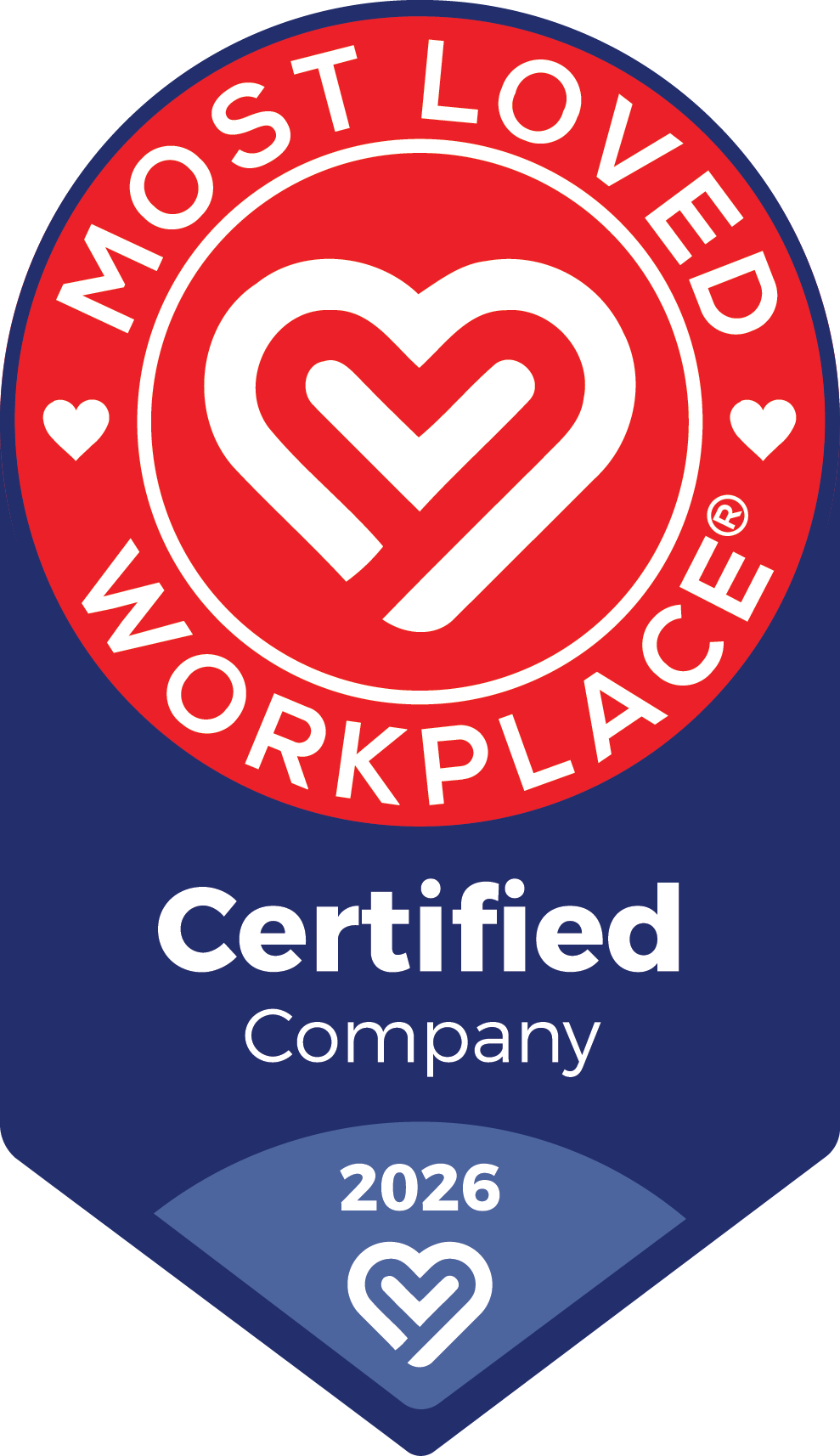 Certified