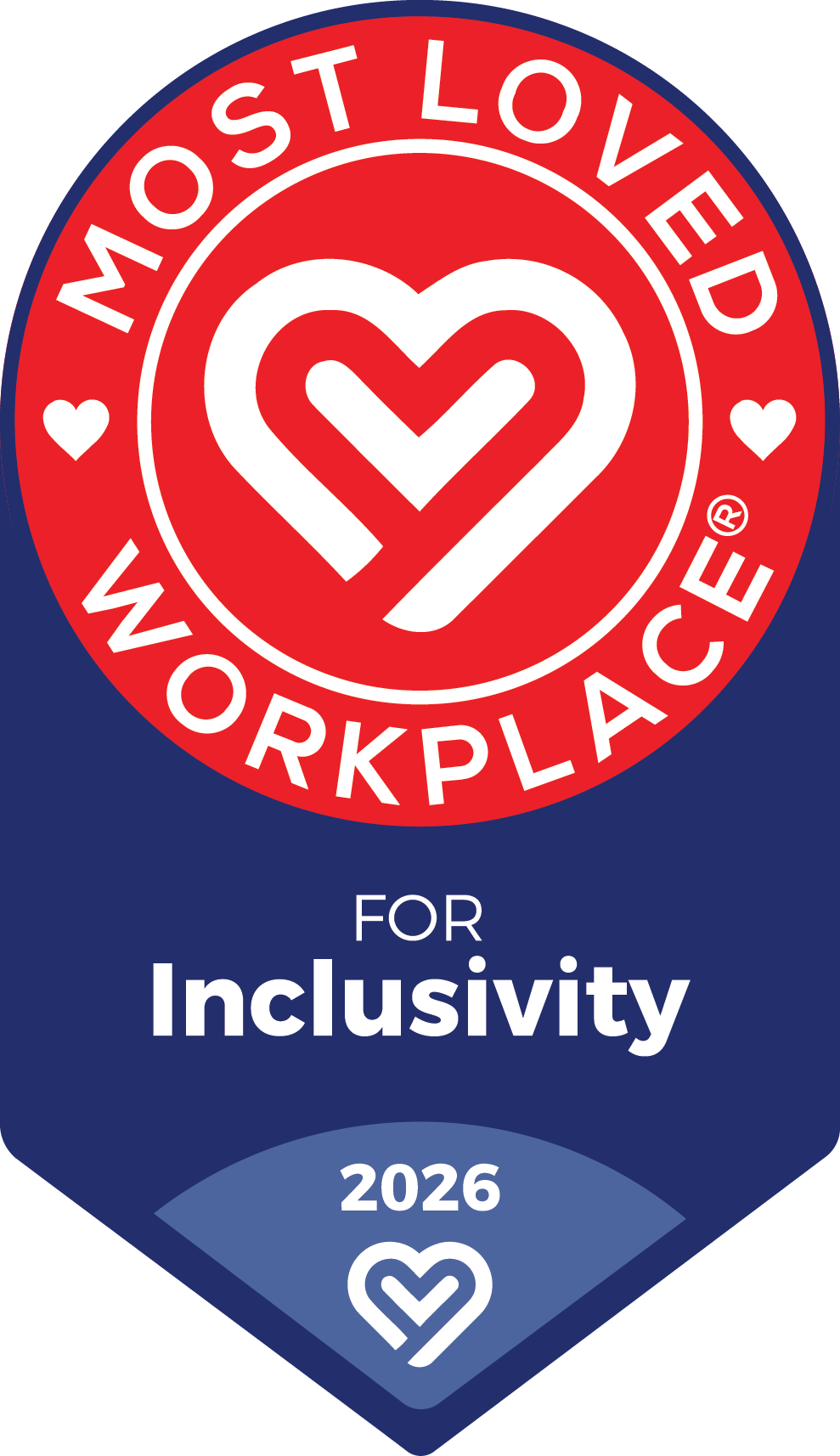 Inclusivity
