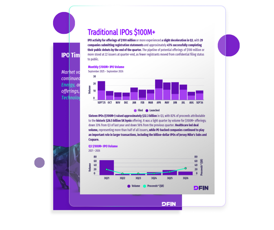 Q326 IPO & Public Listing Report - Thumbnail