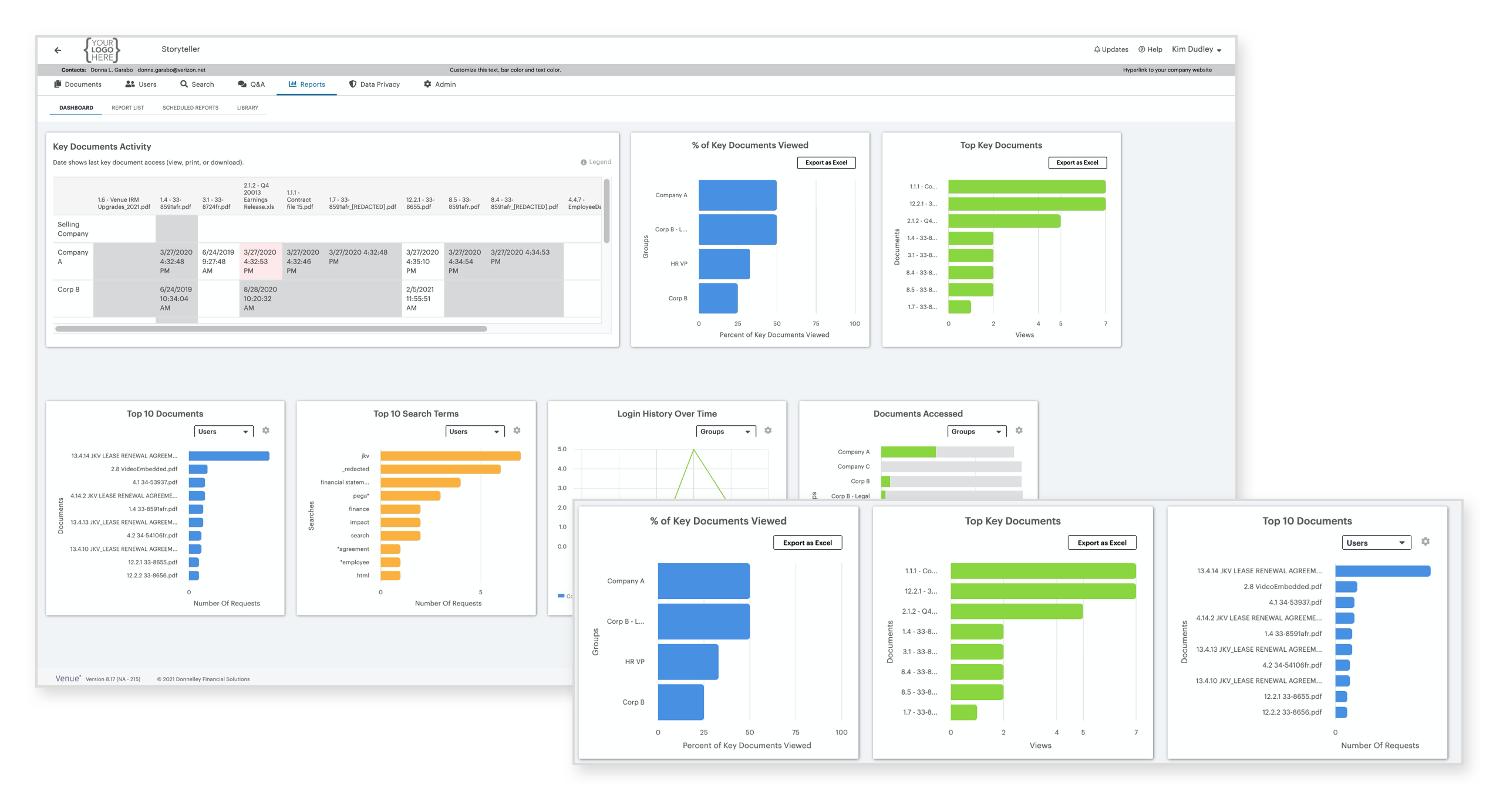 Venue® - Reporting & Analytics