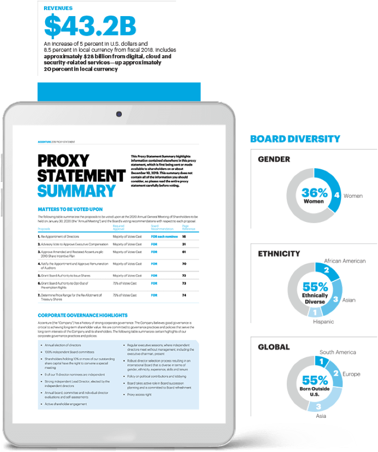Disclosure Management, EDGAR Filing & Expertise