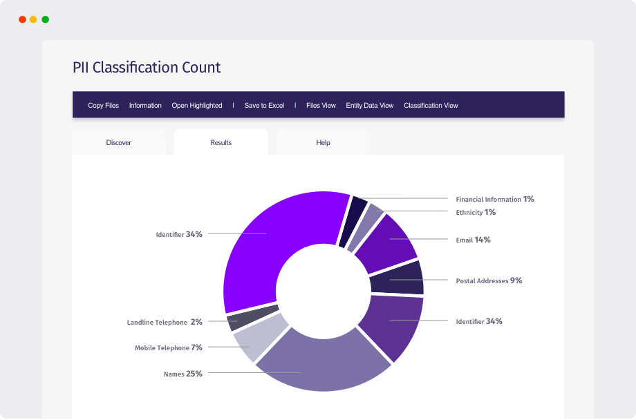 PII Classification Count Screen