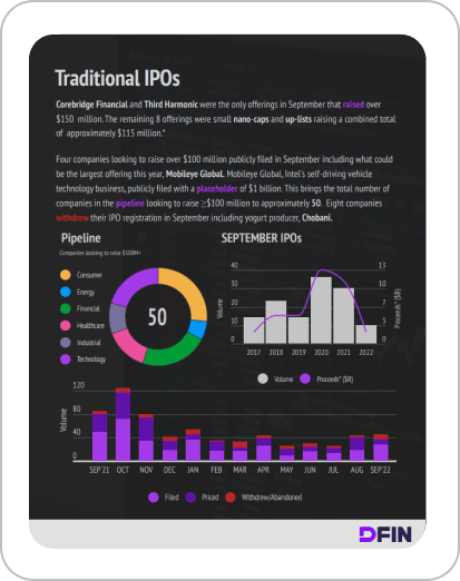 Public Listing Report image