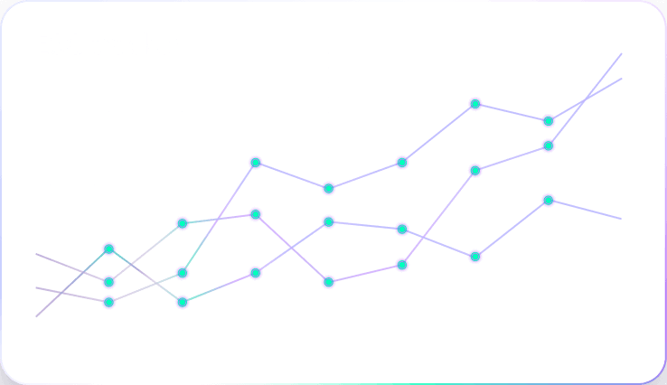 ESG Tracker Graph