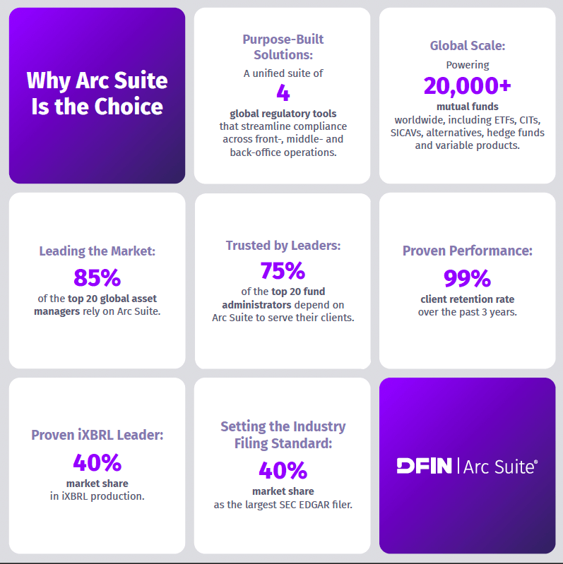 ArcSuite