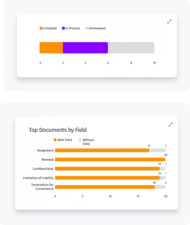 ContractTracker UI