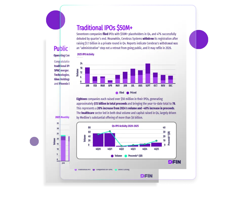 IPO & Public Listing Report