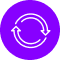 Rotating Icon